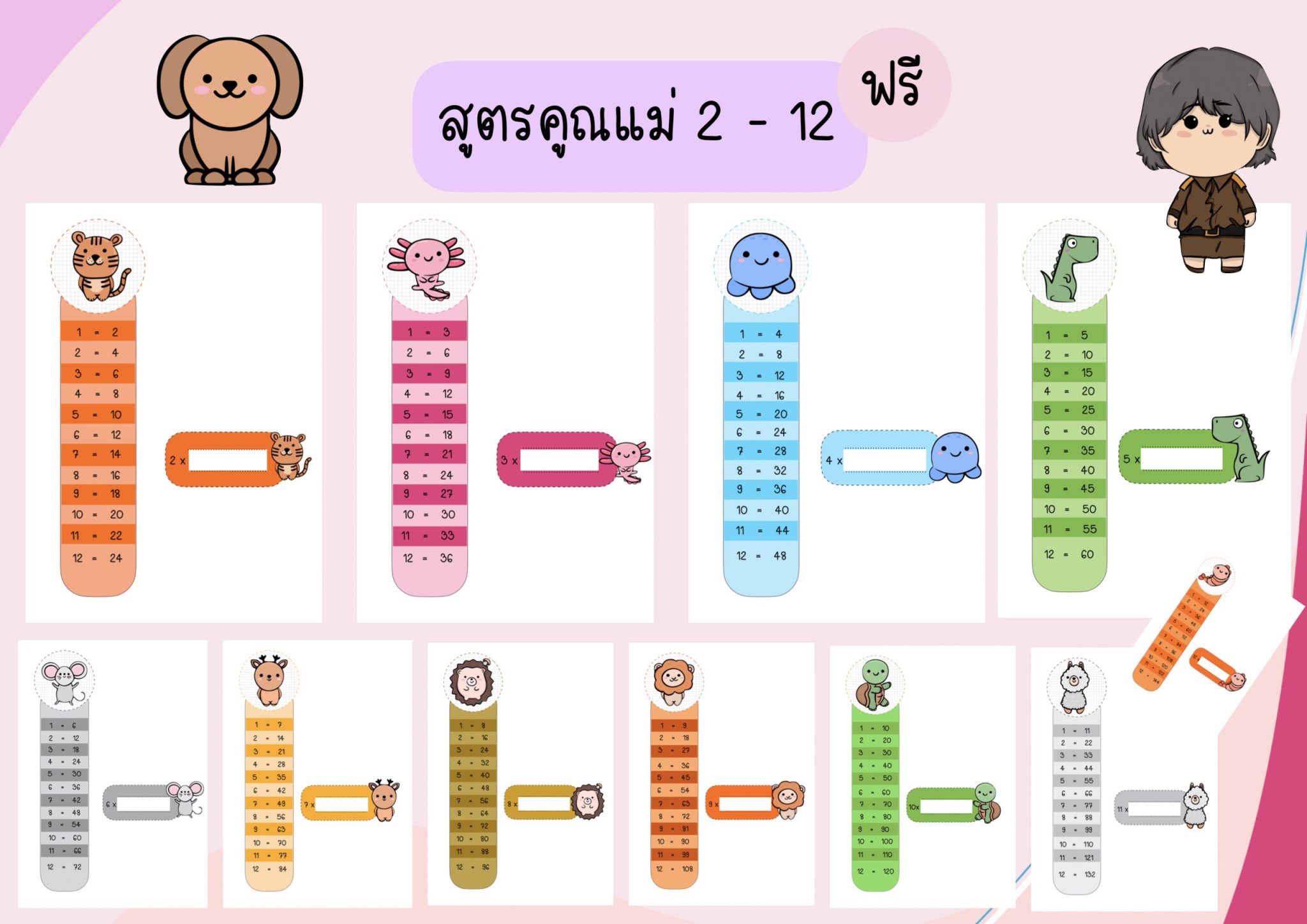 แจกฟรีไม้บรรทัดสูตรคูณแม่ 2-12 ดาวน์โหลด ได้เลยจ้า - สื่อการสอนฟรี.Com